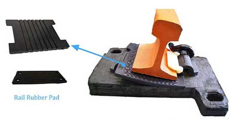 rail fasteners rail fasteners