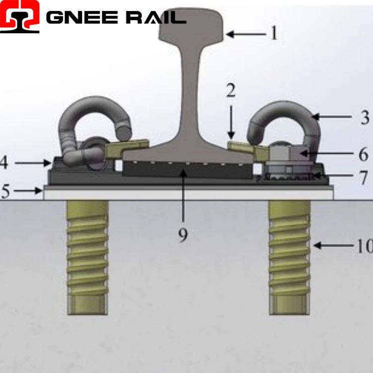Type II Clip Fasteners System Type II Clip Fasteners System